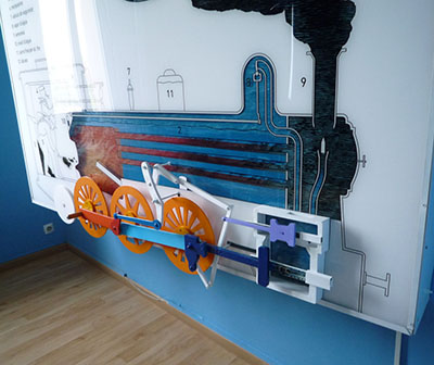 Maqueta del funcionament d'un tren de vapor